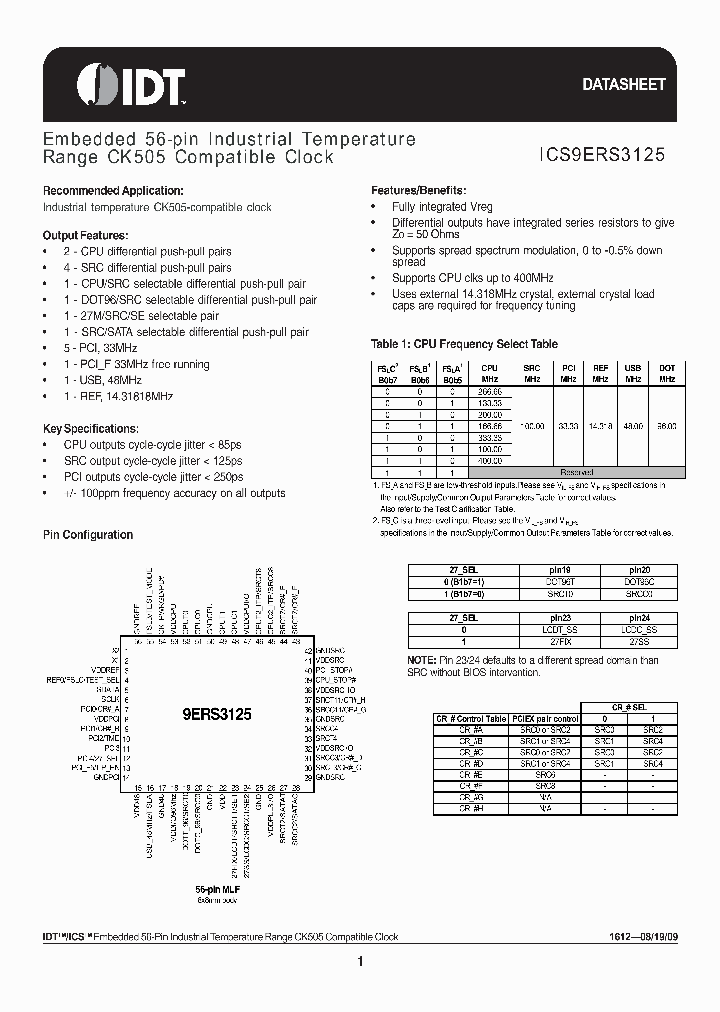ICS9ERS3125_3221486.PDF Datasheet