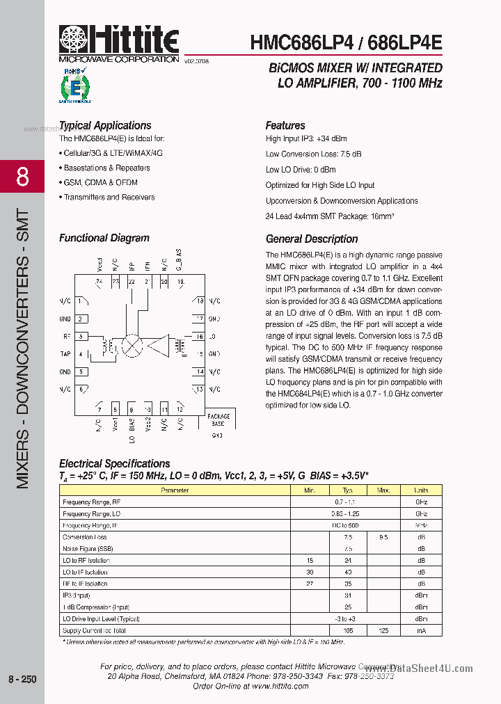 HMC686LP4_3223533.PDF Datasheet