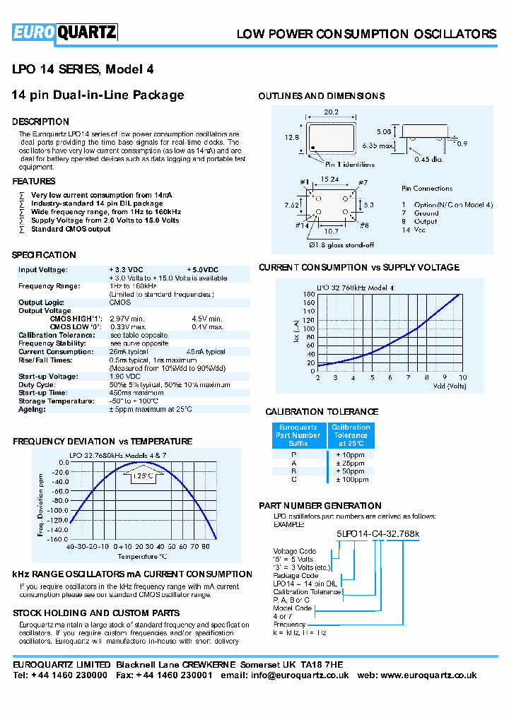 5LPO8-A4-32768K_3223762.PDF Datasheet