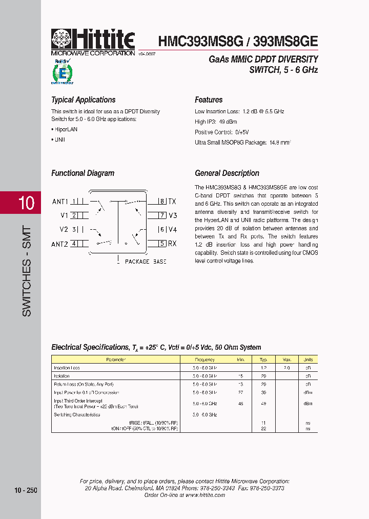 HMC393MS8G_3225143.PDF Datasheet
