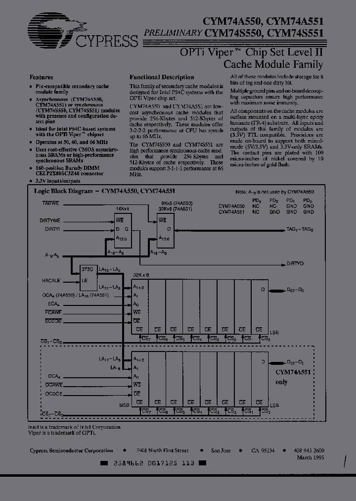 CYM74A551PM-60C_3228158.PDF Datasheet