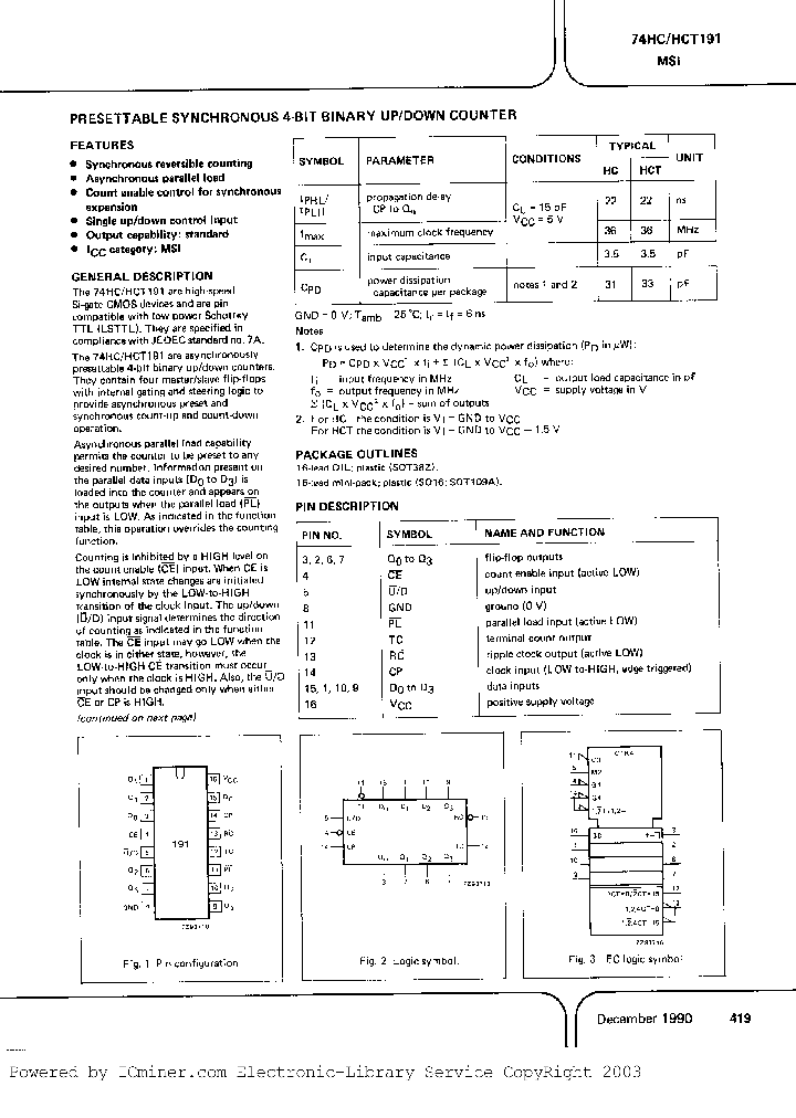 74HC191D-T_3228392.PDF Datasheet