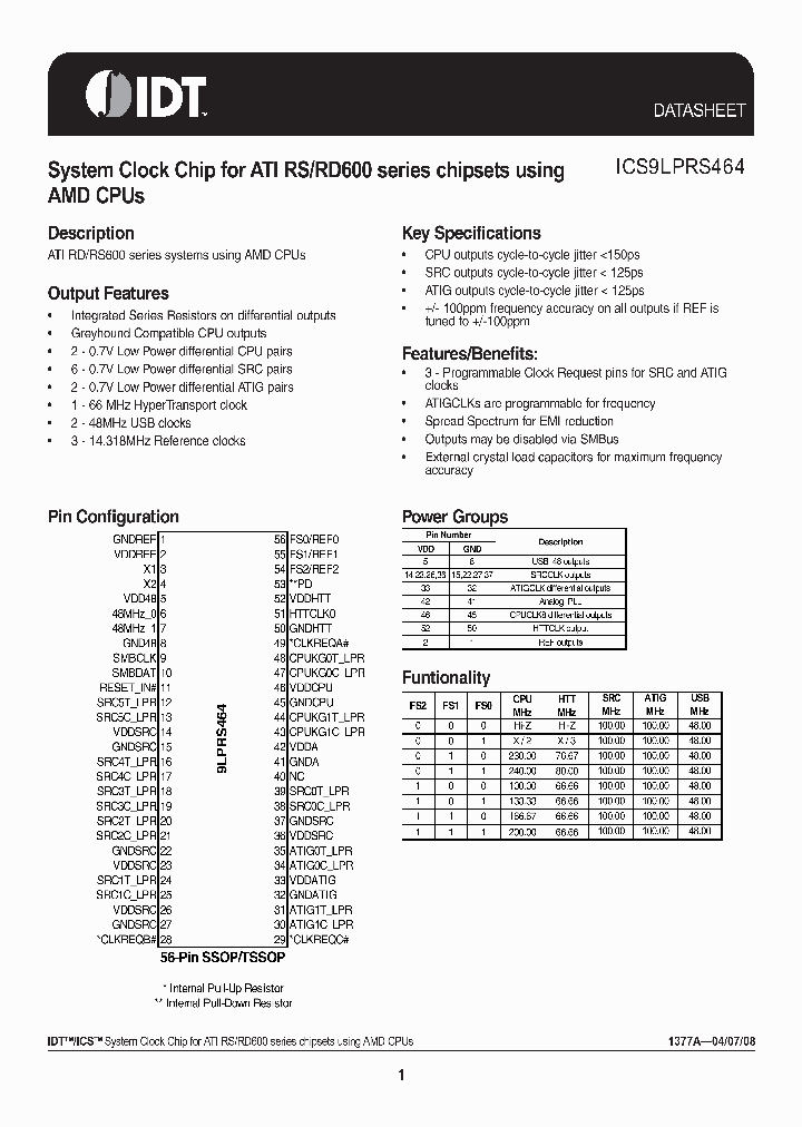 ICS9LPRS464YGLFT_3228516.PDF Datasheet