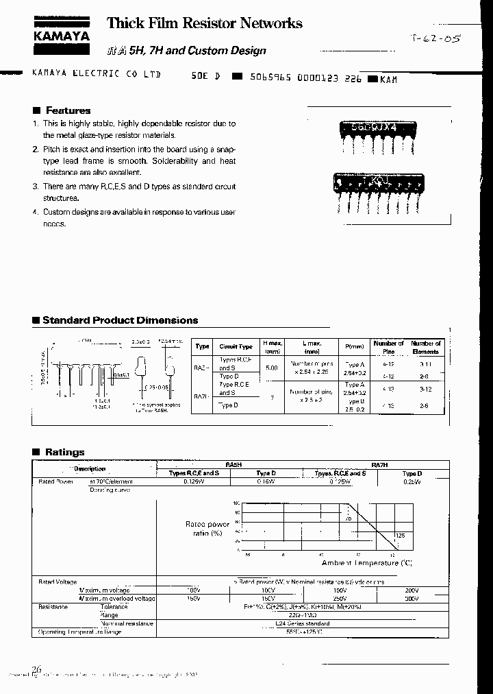 RA7H7S_3230505.PDF Datasheet