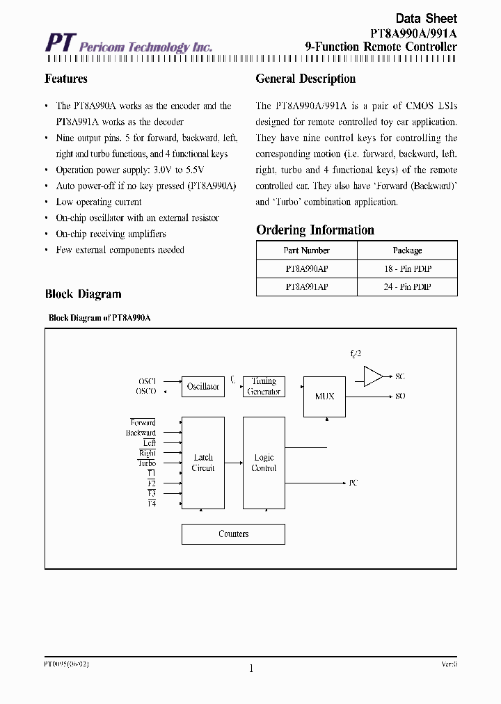 PT8A990A_3232999.PDF Datasheet