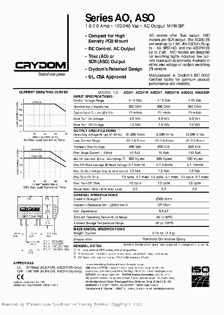 ASO241_3235388.PDF Datasheet