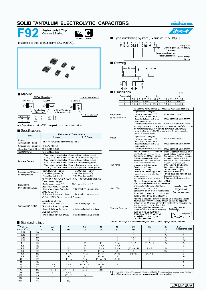 F920J336MAA_3235776.PDF Datasheet