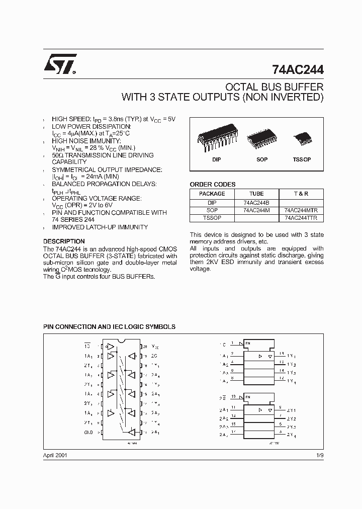 74AC244TTR_3238642.PDF Datasheet