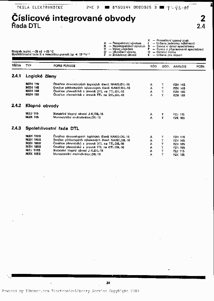 MZJ115_3241814.PDF Datasheet