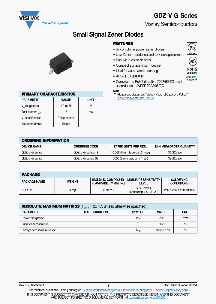 GDZ33B-V-G_3242515.PDF Datasheet