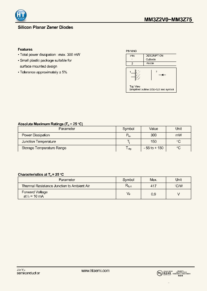 MM3Z75_3242612.PDF Datasheet