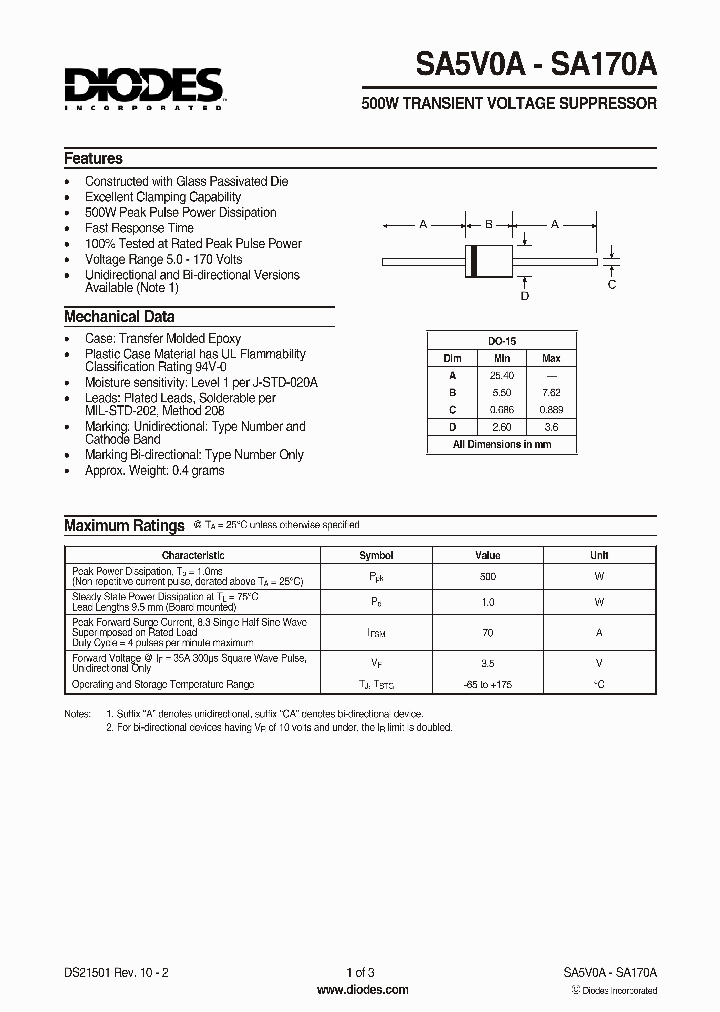 SA24A_3242828.PDF Datasheet