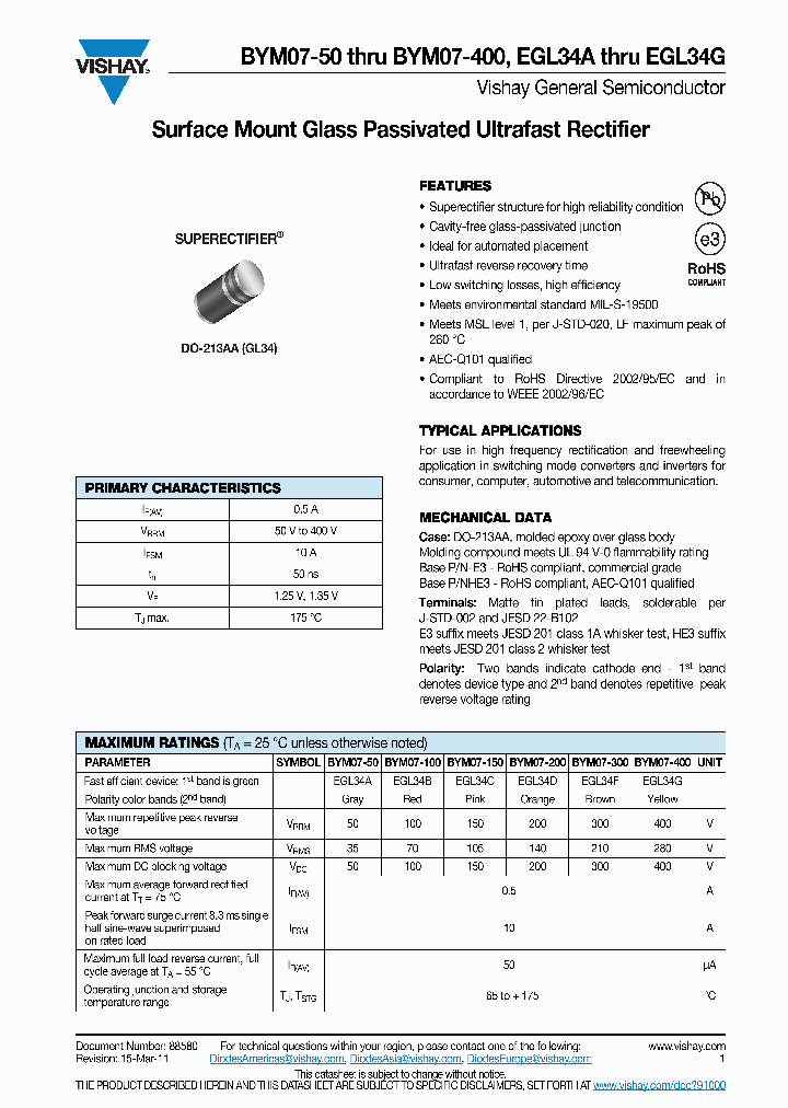BYM07-5011_3245661.PDF Datasheet