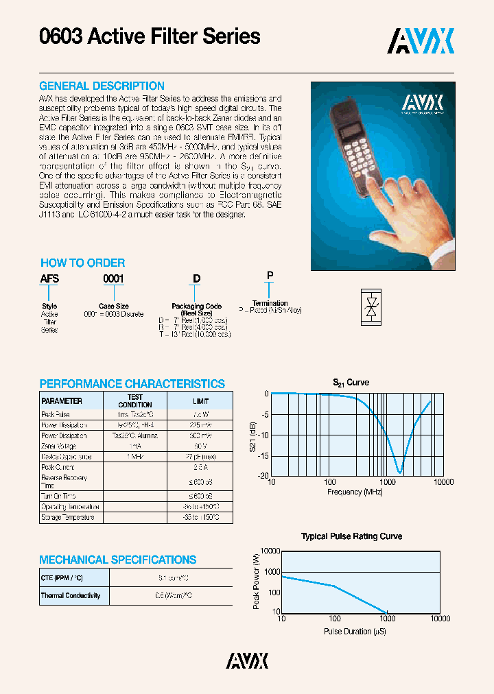 AFS0001TP_3248060.PDF Datasheet