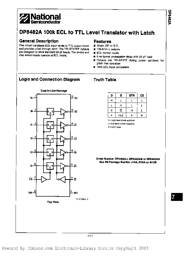 DP8482AF_3249444.PDF Datasheet