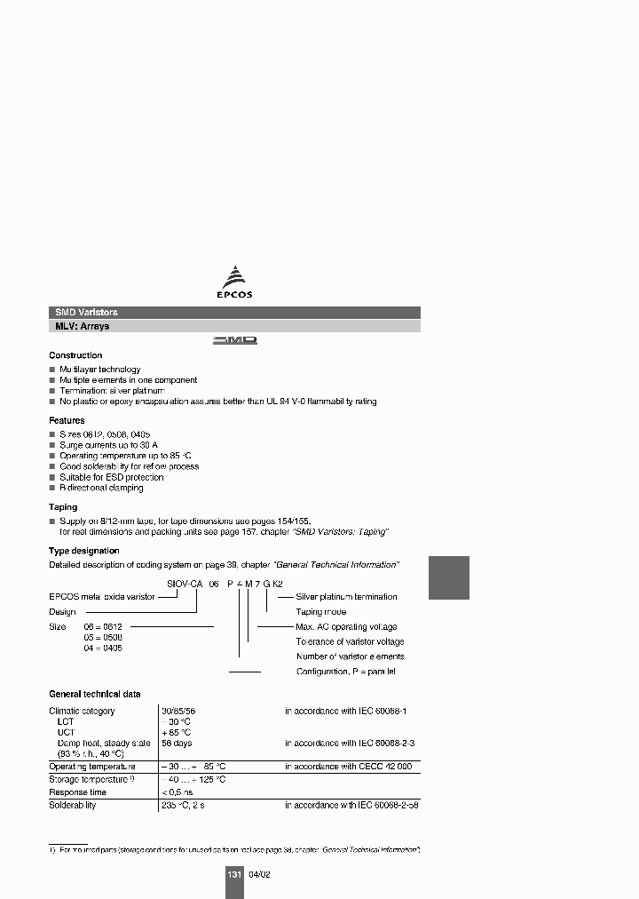 B72728A0070M062_3251289.PDF Datasheet