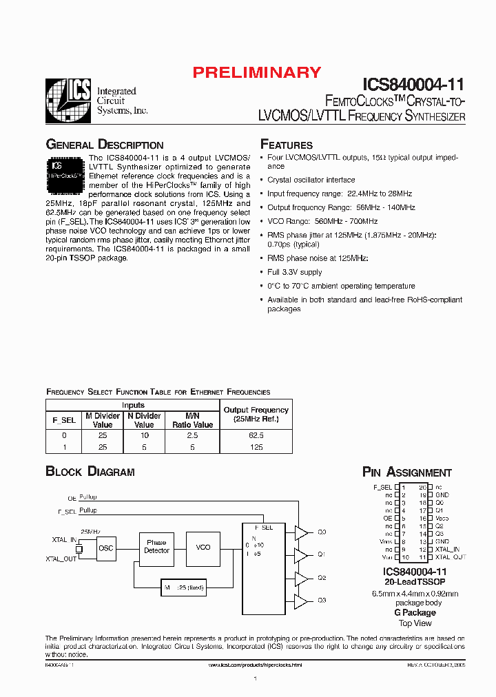 ICS840004AG-11_3251241.PDF Datasheet