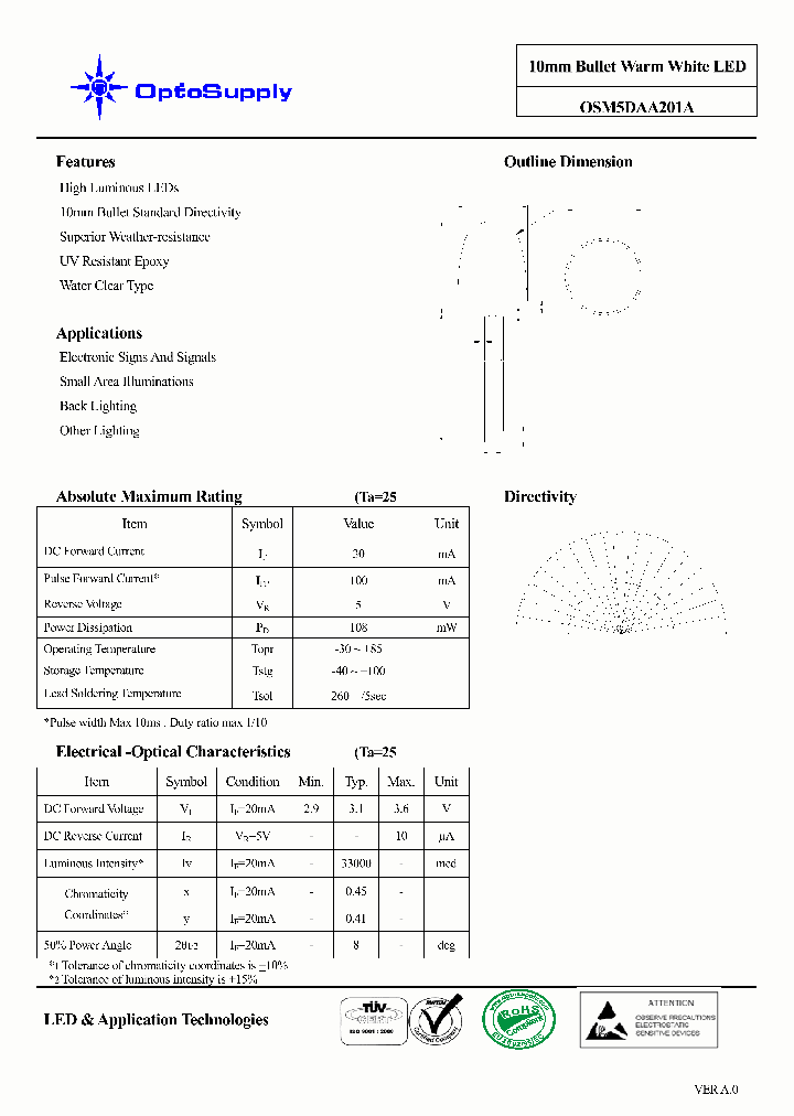 OSM5DAA201A_3250482.PDF Datasheet