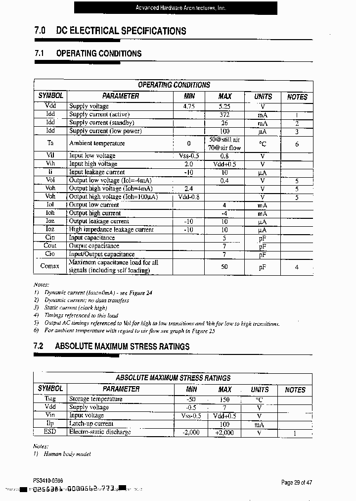 AHA3410A-025PQC_3251997.PDF Datasheet