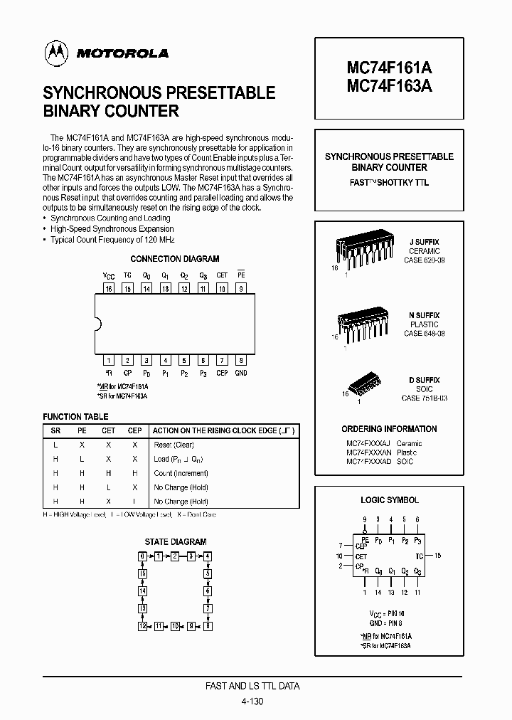 MC74F161AJ_3253797.PDF Datasheet