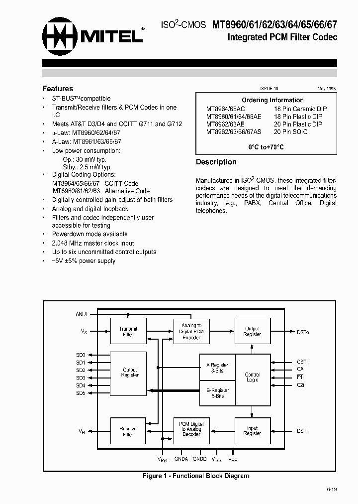 MT8962AE_3249881.PDF Datasheet