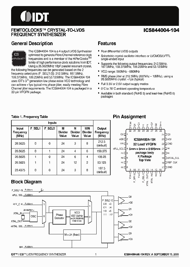 844004AK-104_3254828.PDF Datasheet