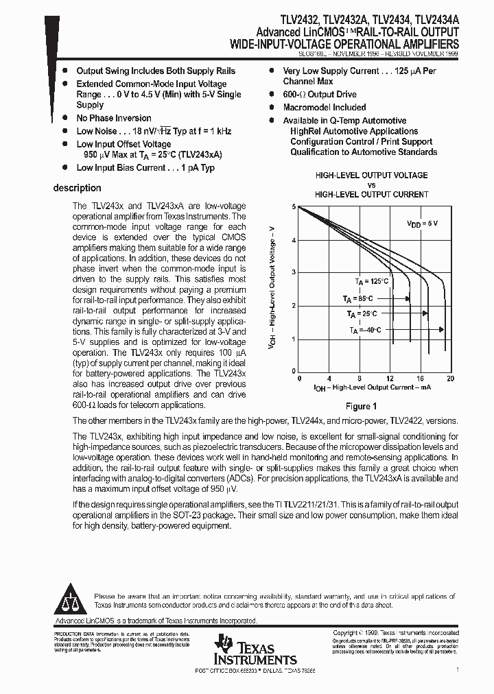 TLV2434IPW_3255431.PDF Datasheet