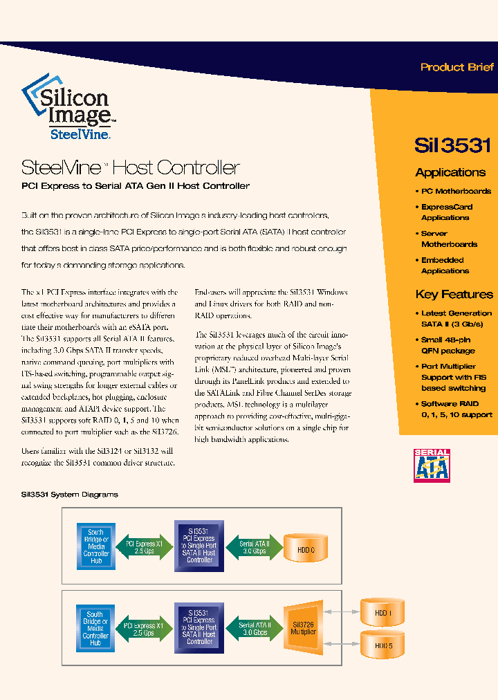 SII3531_3255726.PDF Datasheet