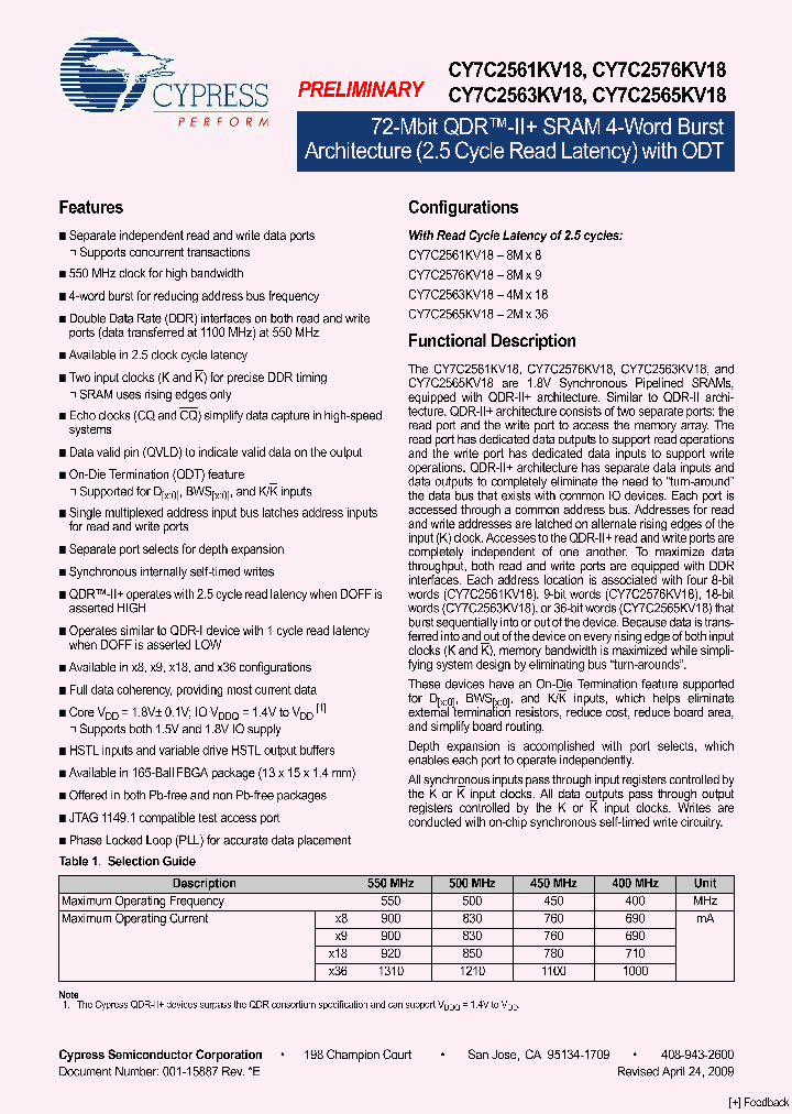 CY7C2561KV18_3255724.PDF Datasheet