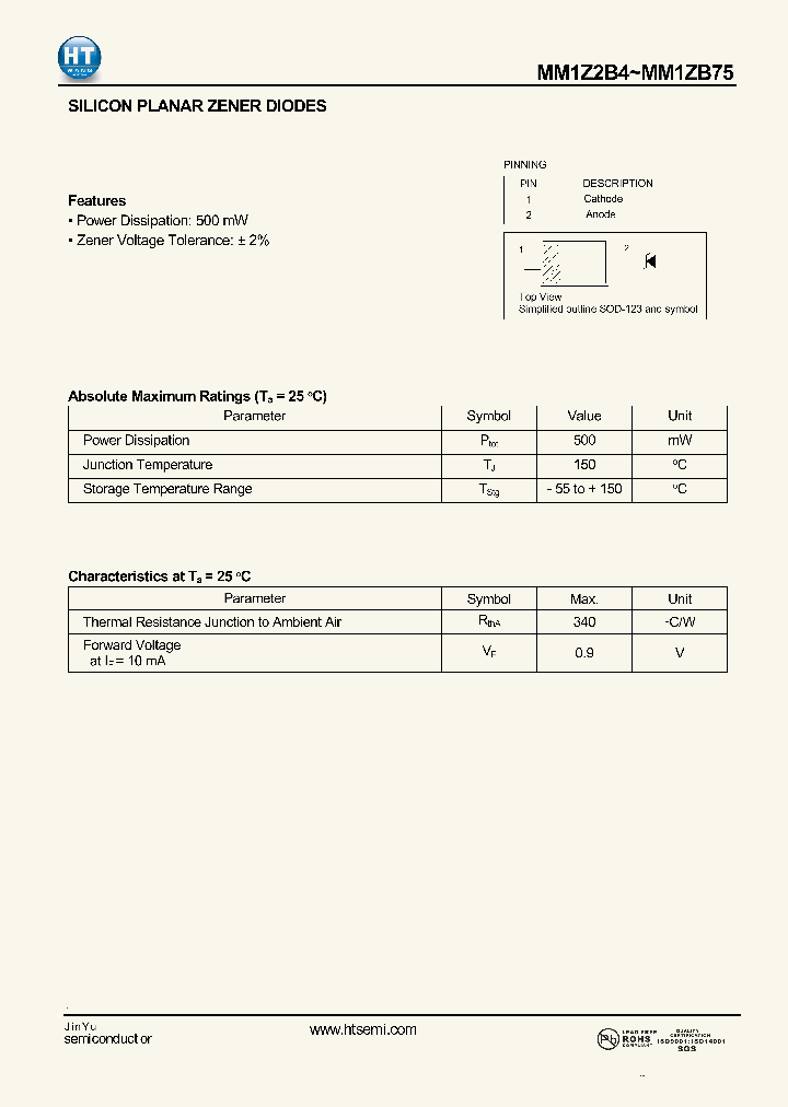 MM1ZB11_3256025.PDF Datasheet