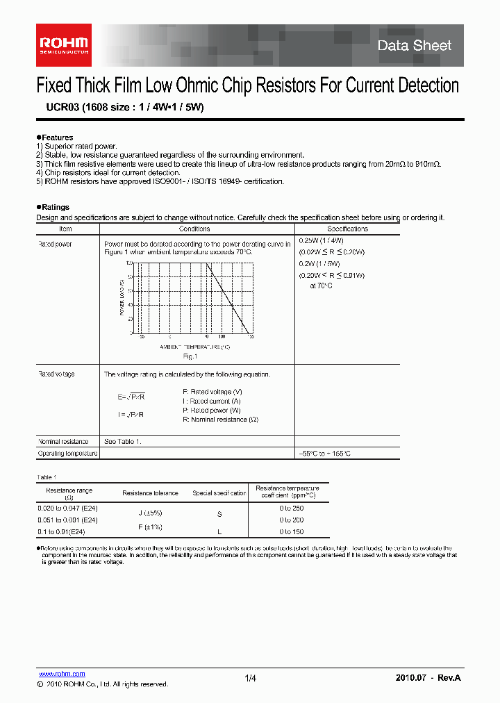 UCR03EWPJSFL_3256220.PDF Datasheet