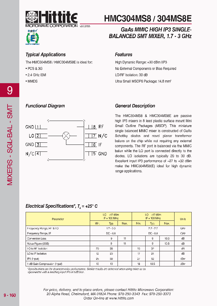 HMC304MS8_3256283.PDF Datasheet