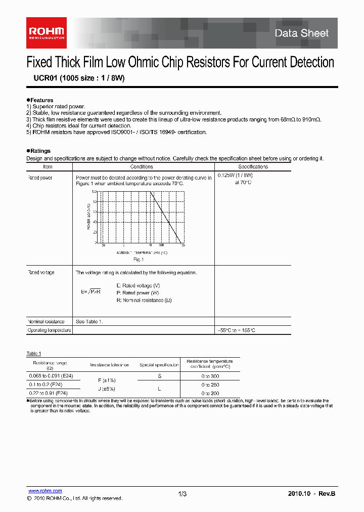 UCR01MVPJSFS_3256223.PDF Datasheet