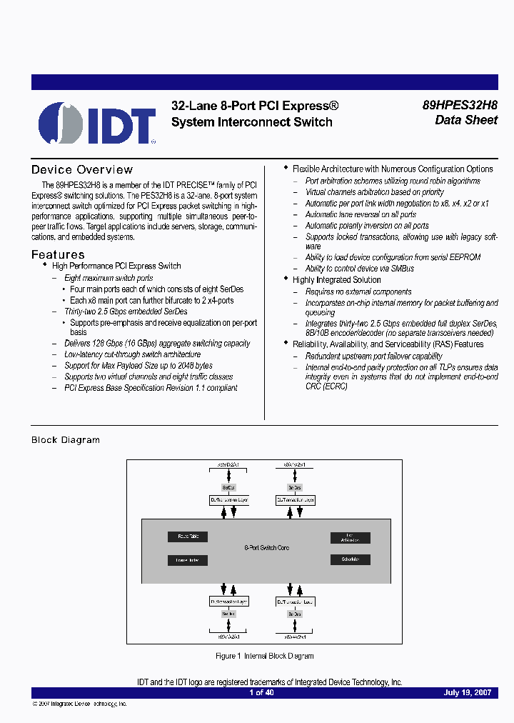 89HPES32H8ZAALI_3257915.PDF Datasheet