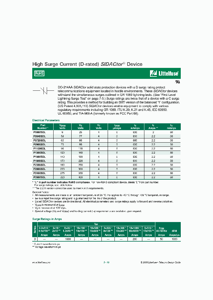 P0080SDL_3258712.PDF Datasheet