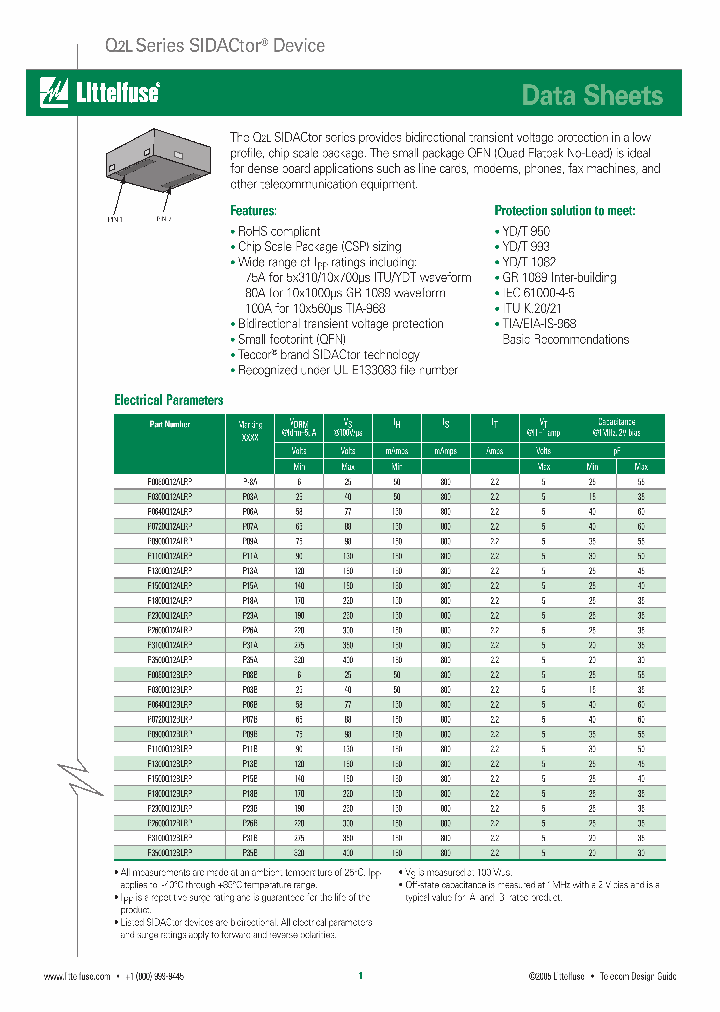 P0080Q12BLRP_3258706.PDF Datasheet