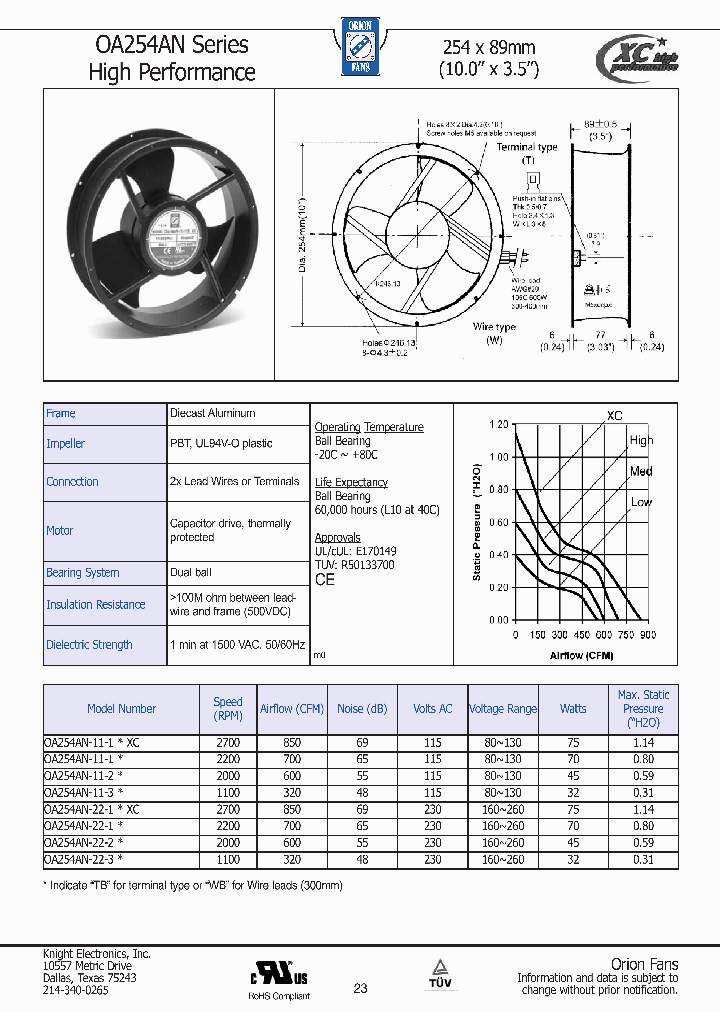 OA254AN-22-1_3259612.PDF Datasheet