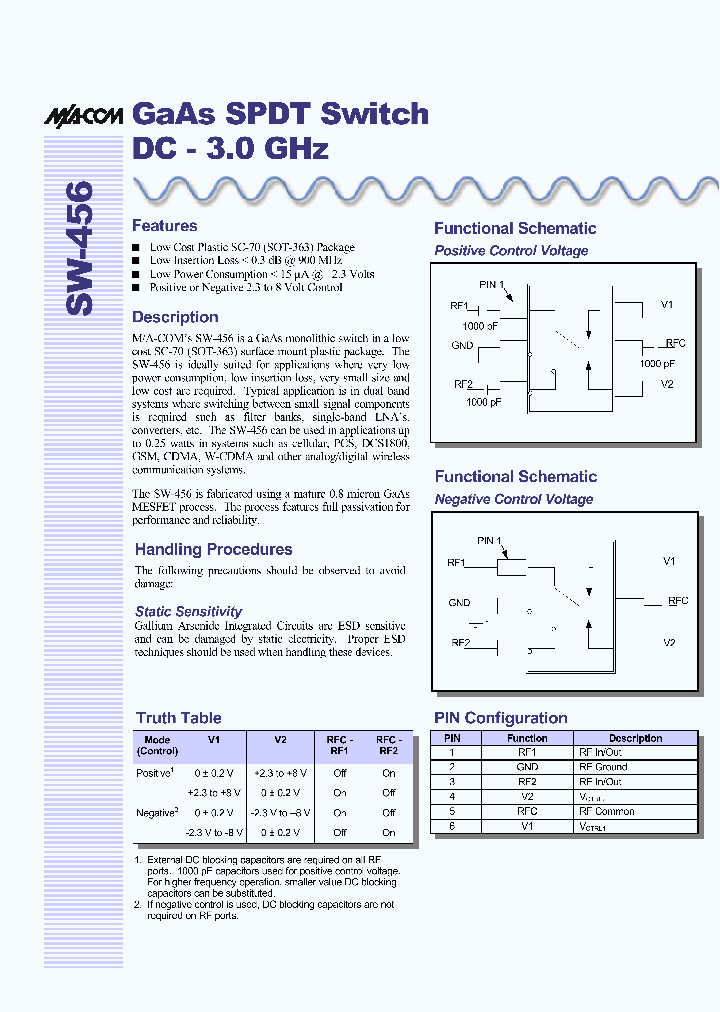 SW-456TR3000_3259405.PDF Datasheet
