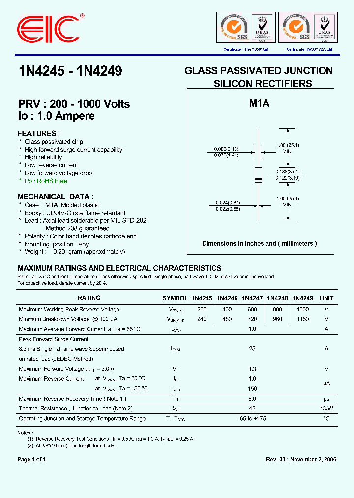 1N4245_3261604.PDF Datasheet
