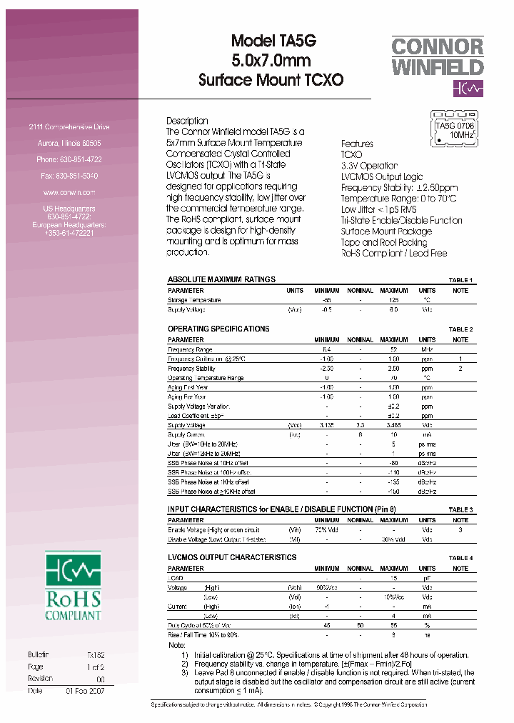 TA5G-10M_3261740.PDF Datasheet
