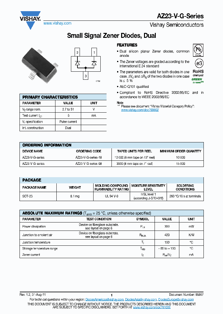 AZ23C12-V-G_3262080.PDF Datasheet
