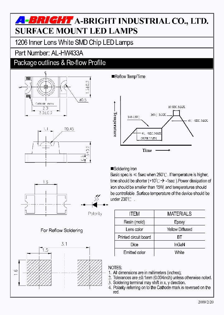 AL-HW433A09_3262406.PDF Datasheet