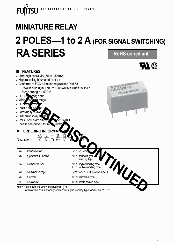 RAL-D12W-K_3263189.PDF Datasheet