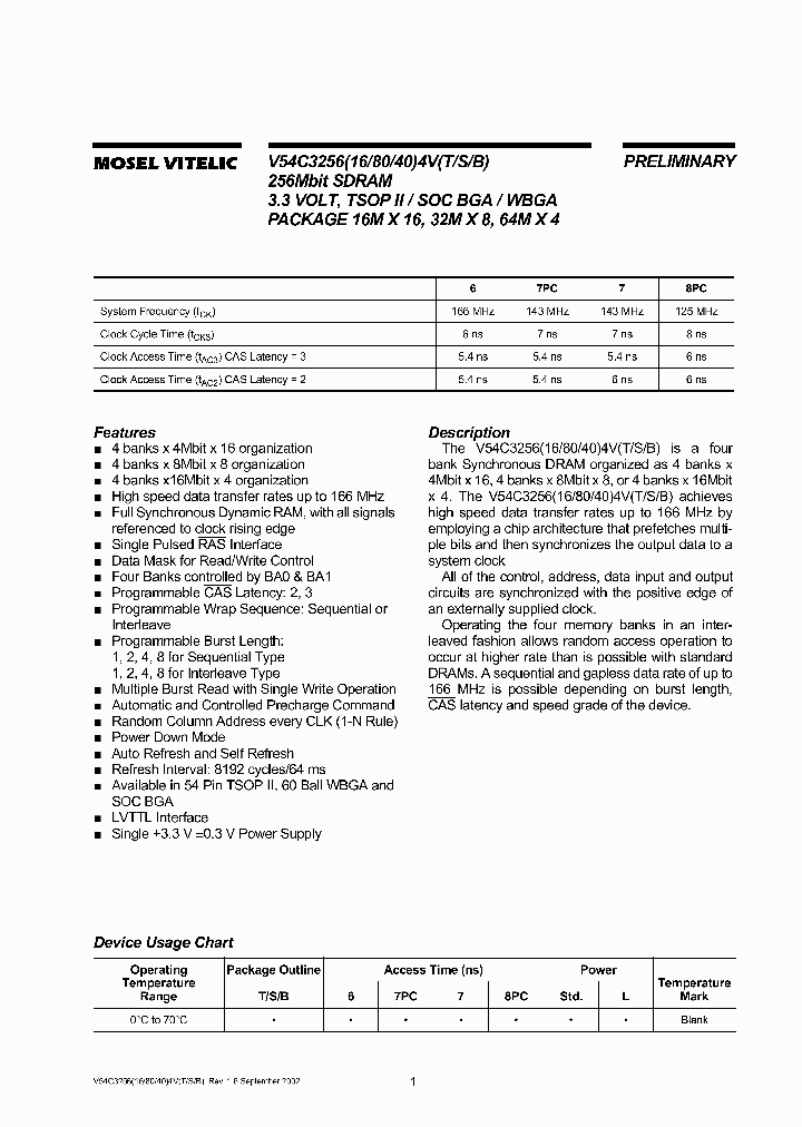 V54C3256164VALT6_3263393.PDF Datasheet