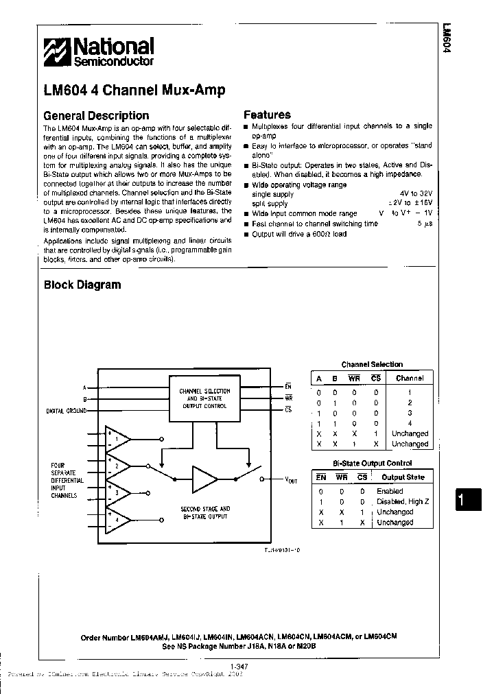 LM604AMJ-MIL_3265158.PDF Datasheet