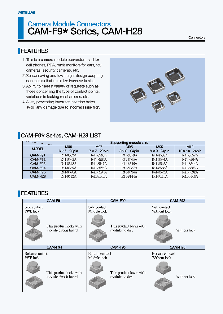 CAM-H28_3265376.PDF Datasheet