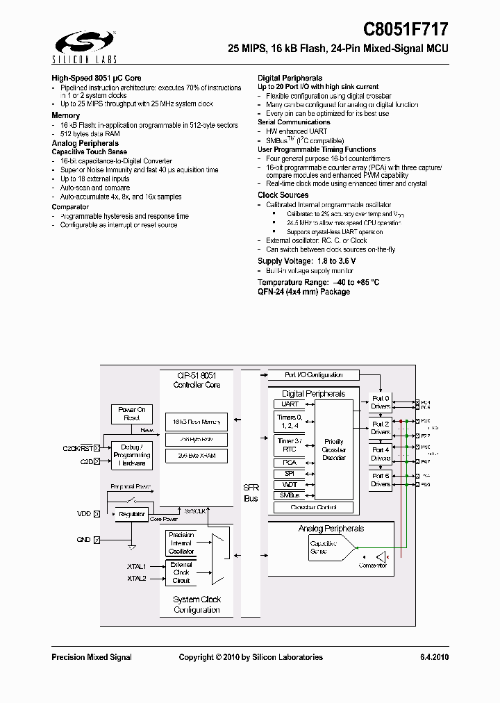 C8051F717_3266438.PDF Datasheet