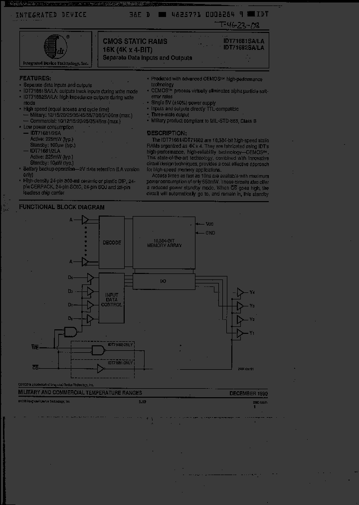 IDT71681SART_3266958.PDF Datasheet