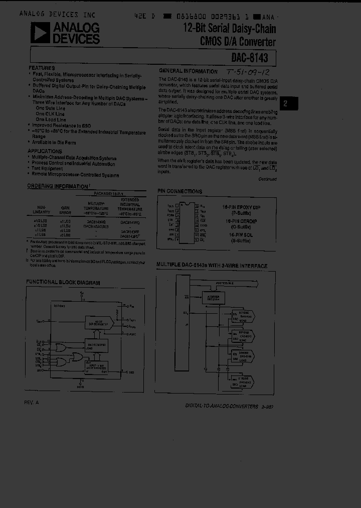 DAC8143AQ883_3266681.PDF Datasheet