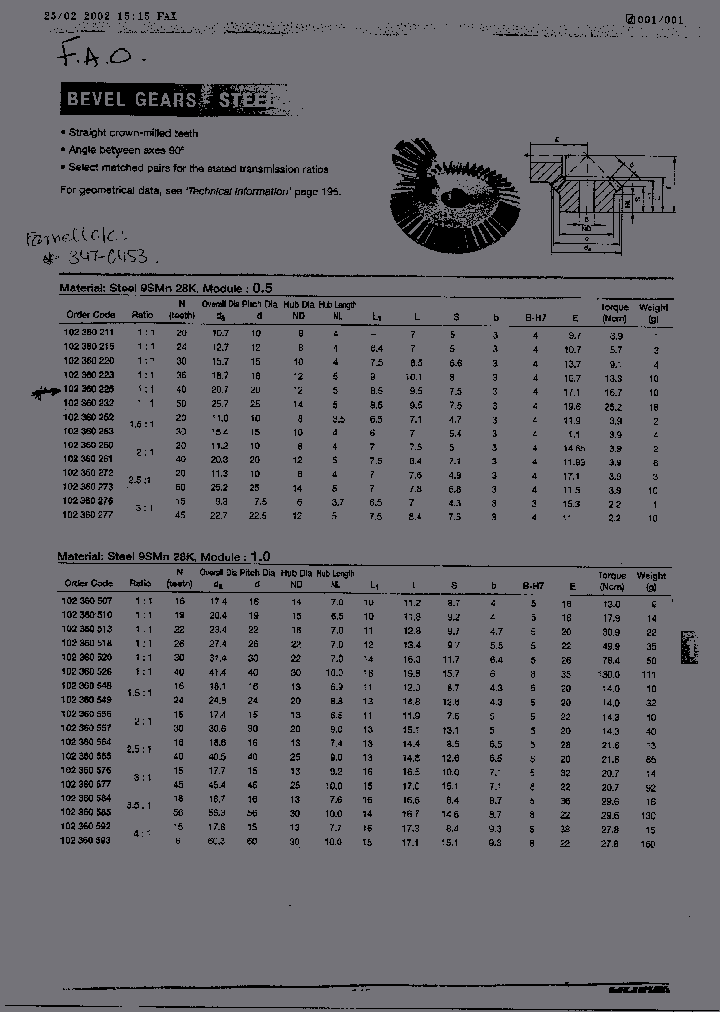 102360273FAR_3267985.PDF Datasheet